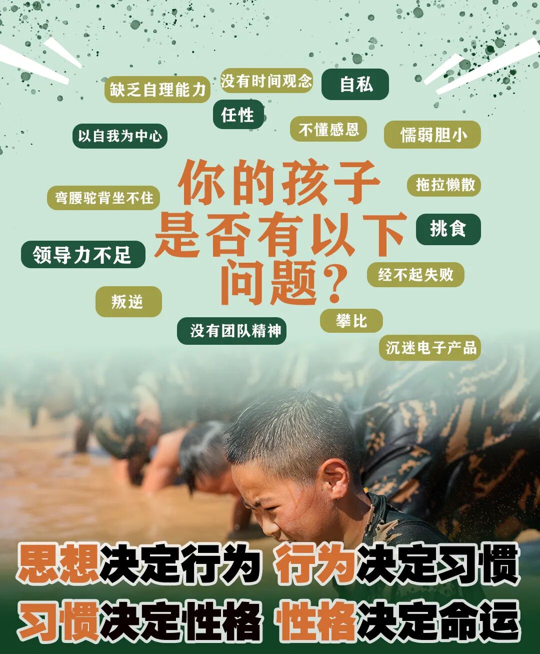 您的孩子是否有以下问题？
